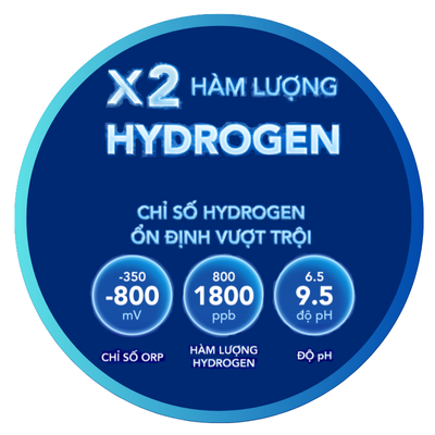 Gấp đôi Hydrogen Gấp đôi Hydrogen